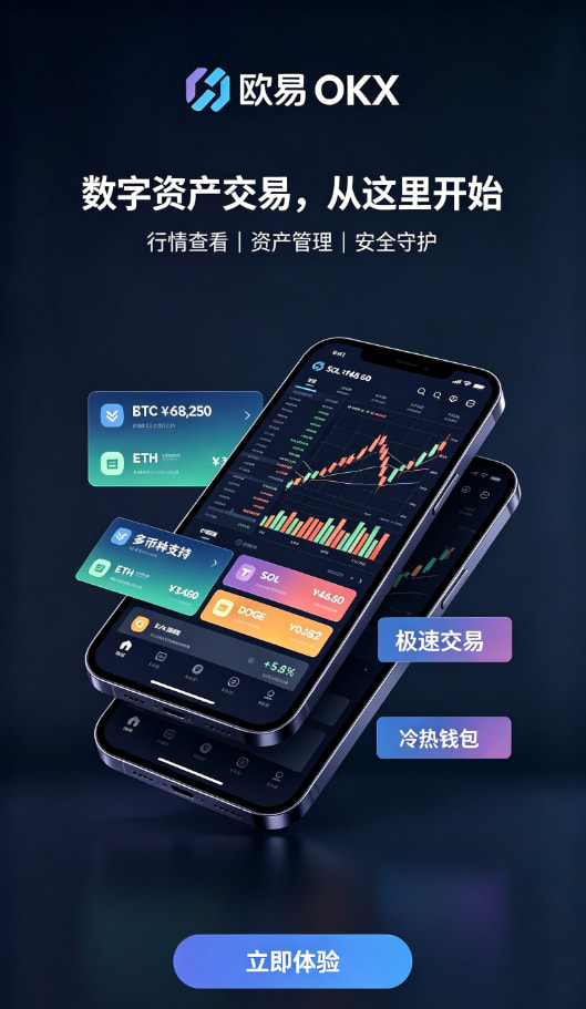 欧交易所官网入口行情界面体验配图